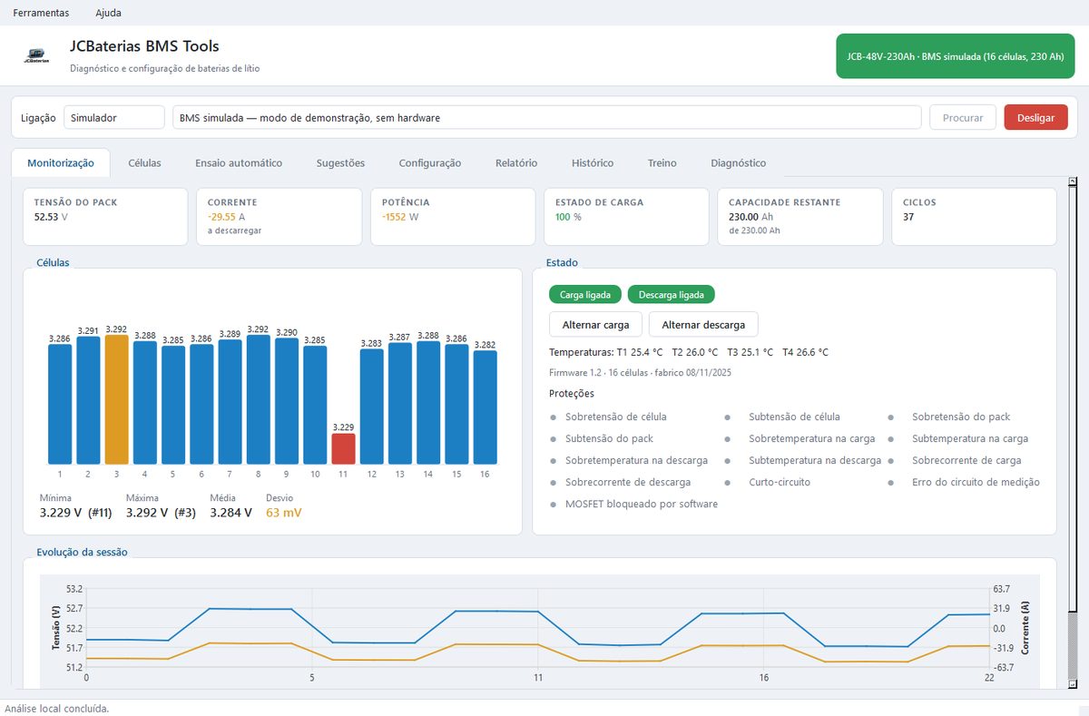 JCBaterias BMS Tools: monitorização de um pack de 16 células, com tensão por célula e gráfico da sessão